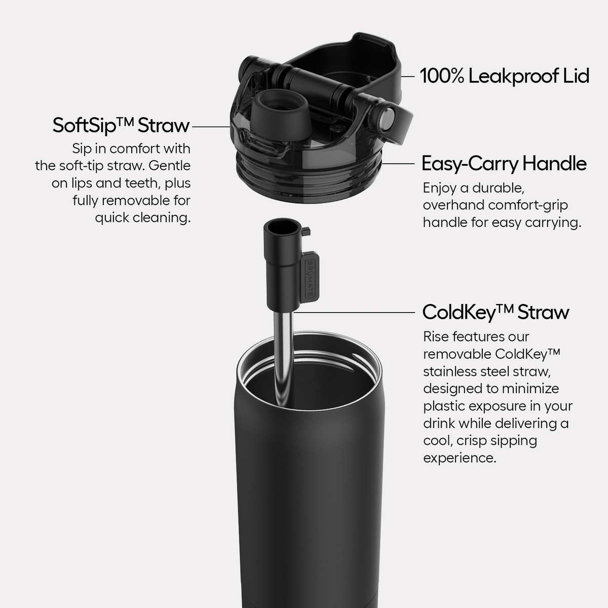 rise-25oz-v2 Rise-PDP-AltImage_2.png